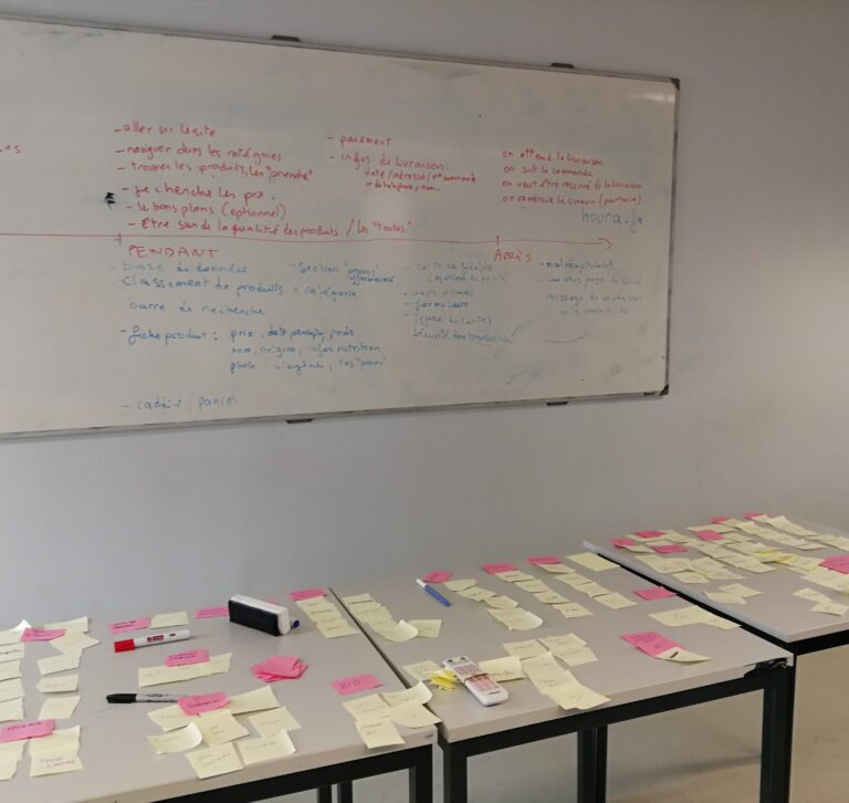 Exercice de Card Sorting avec les étudiants en UX Design