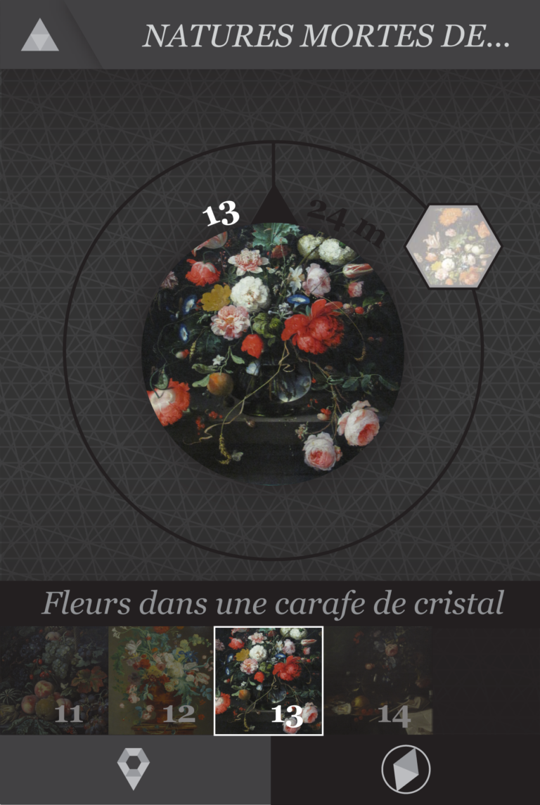 Boussole d'orientation du parcours choisi