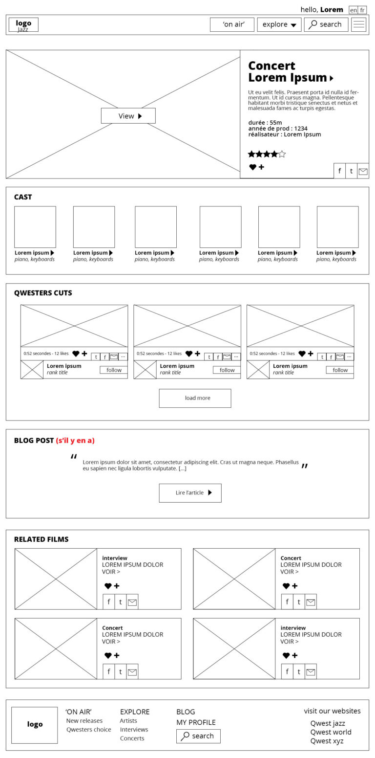 iteration du wireframe de la page films