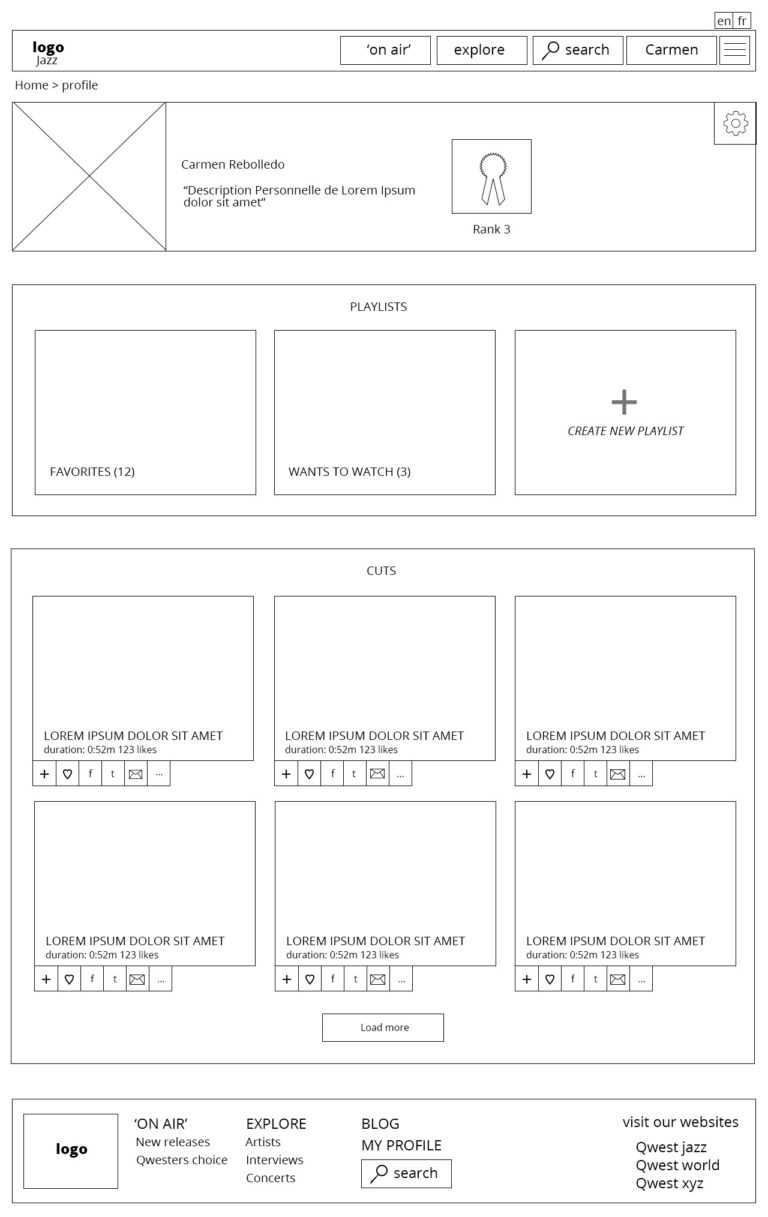 itération du wireframe page profil