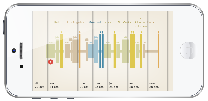 Affichage du planning en bascule horizontale