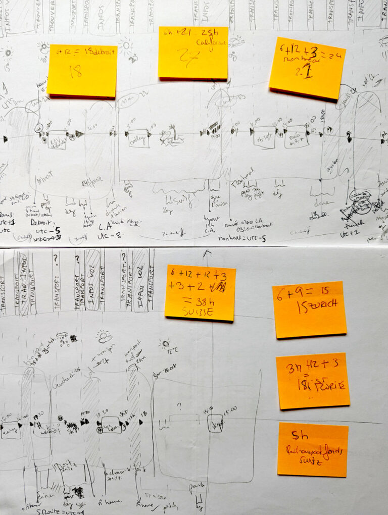 Planning exemple étalé sur une feuille avec zones horaires, événements..